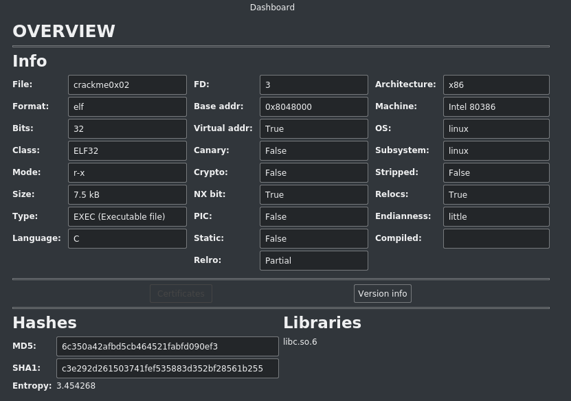 Dashboard de crackme0x02