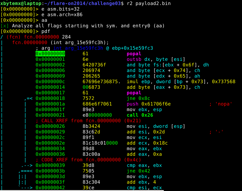 Post Loop2, XOR